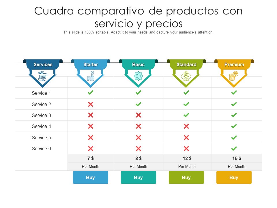 cmoencontrarproductosdecalidadabuenprecio