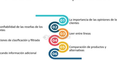 consejosparacomprarproductosdecocinadecalid