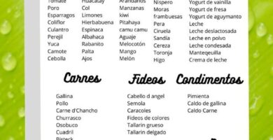 Consejos para comprar productos de cocina saludables 17 consejosparacomprarproductosdecocinasaludabl