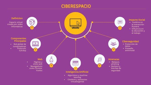 Esa vez que casi me la clavo: Aprendiendo de mis errores en el ciberespacio