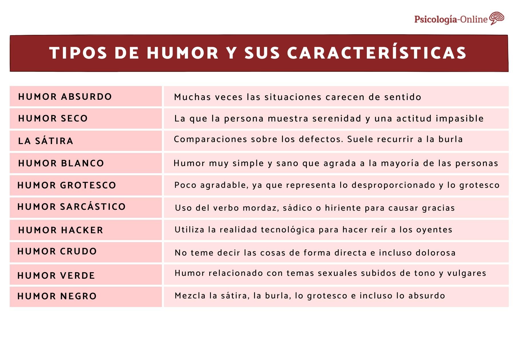 Consejos para comprar relojes online 3 Evitando las trampas con un toque de humor y pasos que no fallan