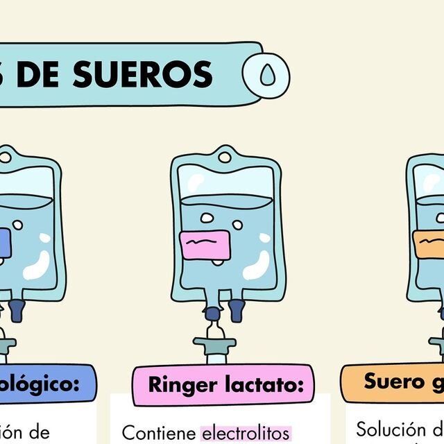 Mi aventura fallida con un suero "mágico" y lo que aprendí