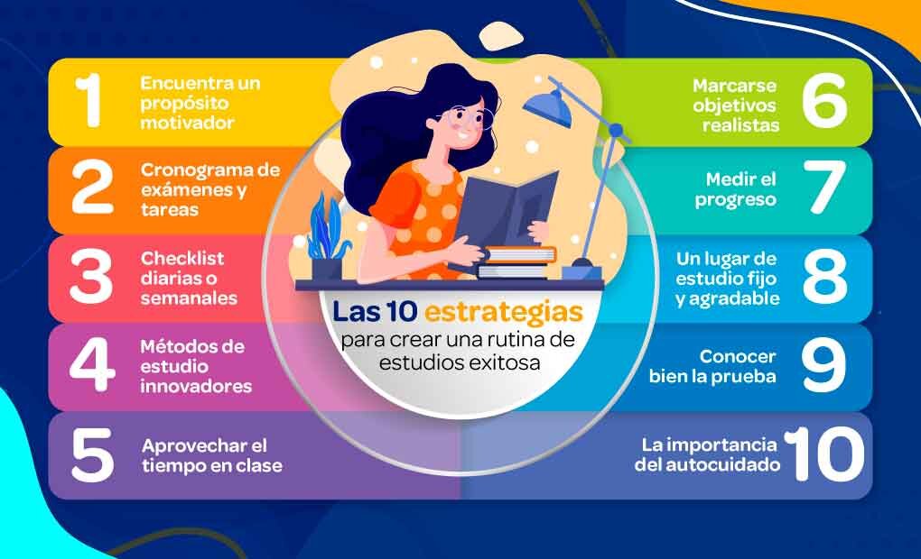 Mi desventura con el carrito virtual y la lección que cambió mi rutina