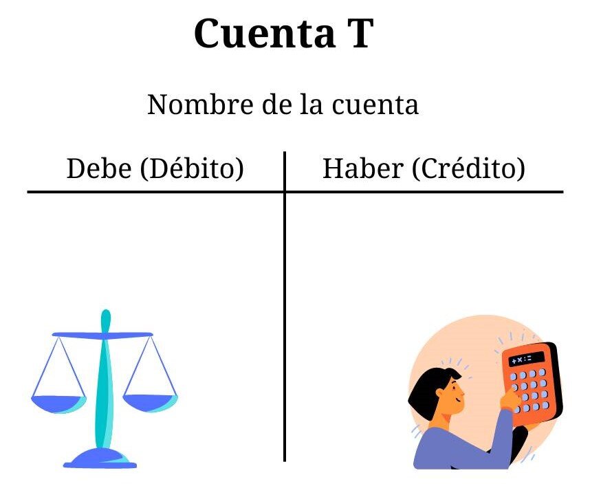 Cómo comprar productos de salud y suplementos online 2 Mi tropiezo con el multivitamínico y la lección que nadie te cuenta