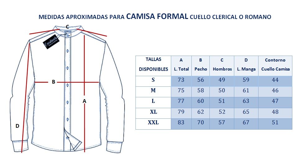 Navegando entre tallas y devoluciones: Un problema con humor y soluciones prácticas