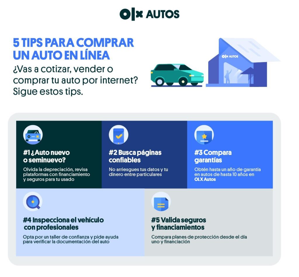 tipsparacomprarproductosdeentretenimientopor