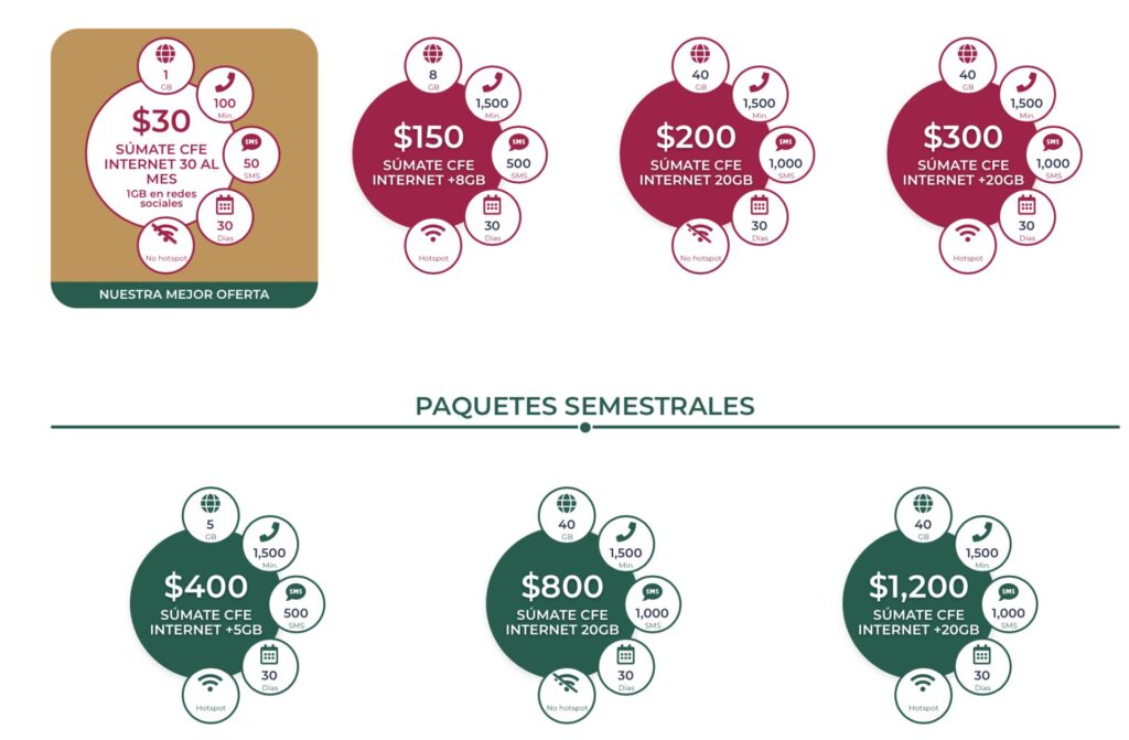 Tips para comprar productos de telefonía móvil 1 tipsparacomprarproductosdetelefonamvil 690