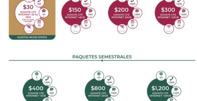 Tips para comprar productos de telefonía móvil 13 tipsparacomprarproductosdetelefonamvil 690