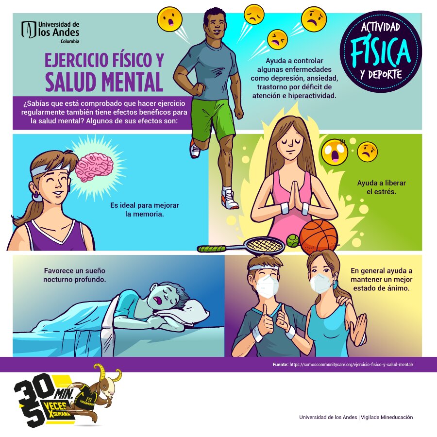 Un ejercicio mental: ¿Y si pruebas antes de comprar?